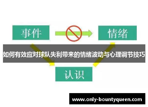 如何有效应对球队失利带来的情绪波动与心理调节技巧 如何有效应对球队失利带来的情绪波动与心理调节技巧