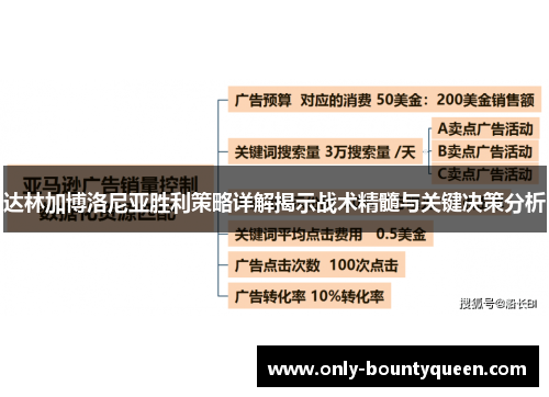 达林加博洛尼亚胜利策略详解揭示战术精髓与关键决策分析