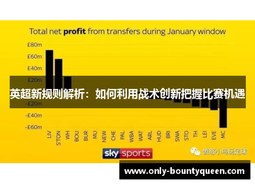 英超新规则解析:如何利用战术创新把握比赛机遇 英超新规则解析:如何利用战术创新把握比赛机遇