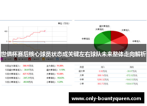 世俱杯赛后核心球员状态成关键左右球队未来整体走向解析